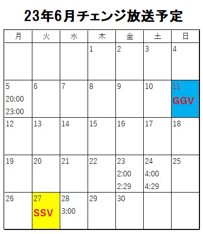 ショップチャンネル　チェンジ　クリスタルジェミー　23年6月放送予定