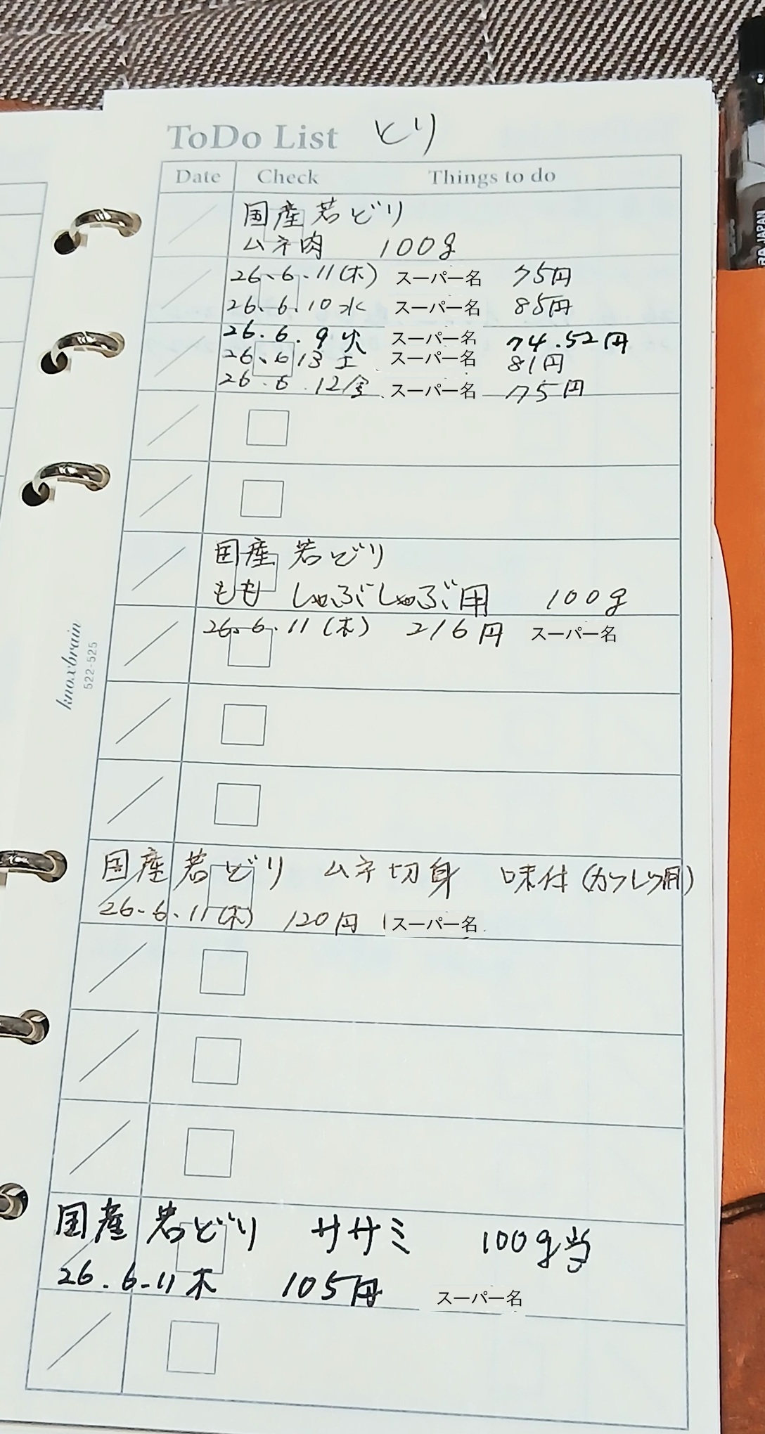 スーパーのチラシの底値手帳